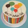 Shades Of Balloons Cake